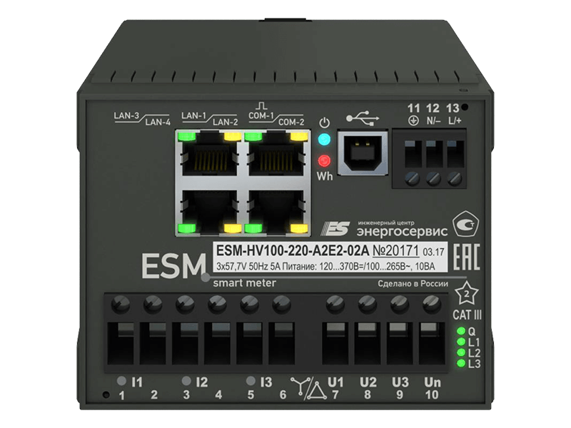 ESM