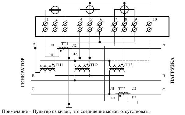 Схема подключения