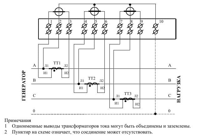 Схема подключения