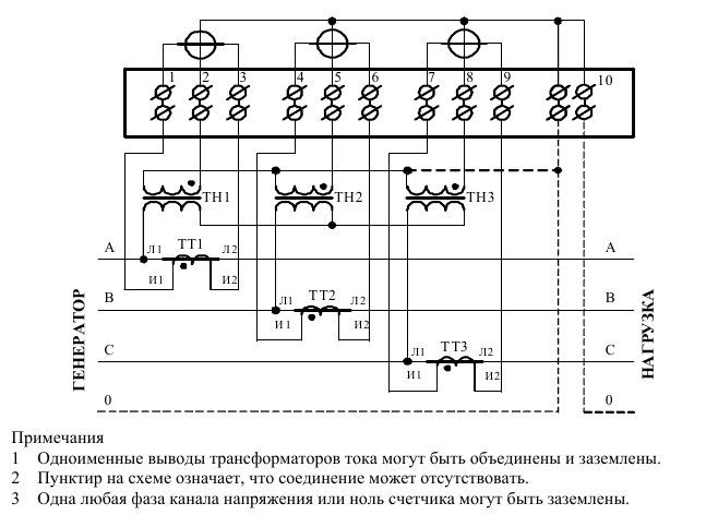Схема подключения