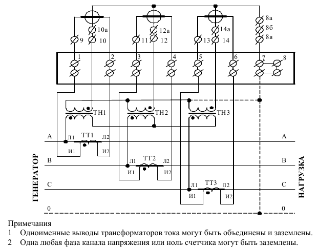 Схема подключения
