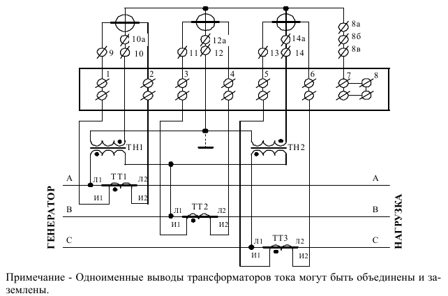 Схема подключения