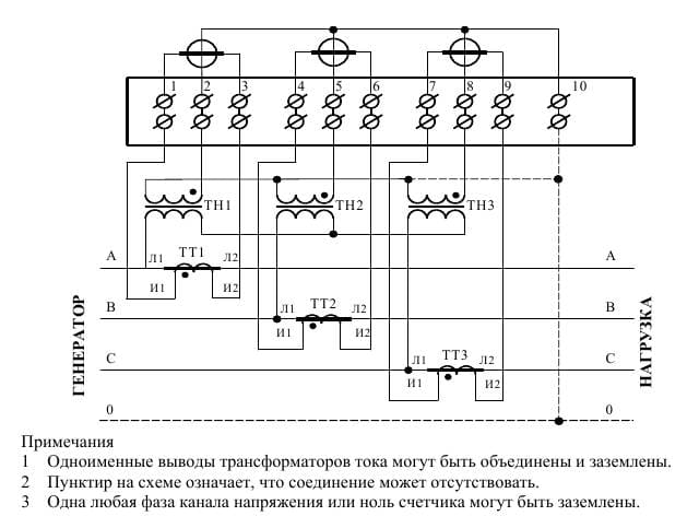 Схема подключения