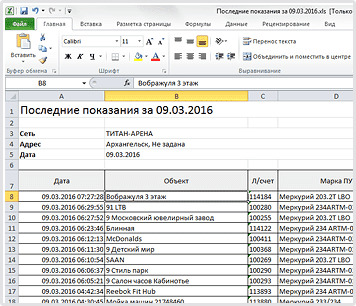 яЭнергетик.рф Выгрузка показаний