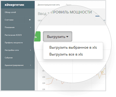 яЭнергетик.рф Выгрузка параметров